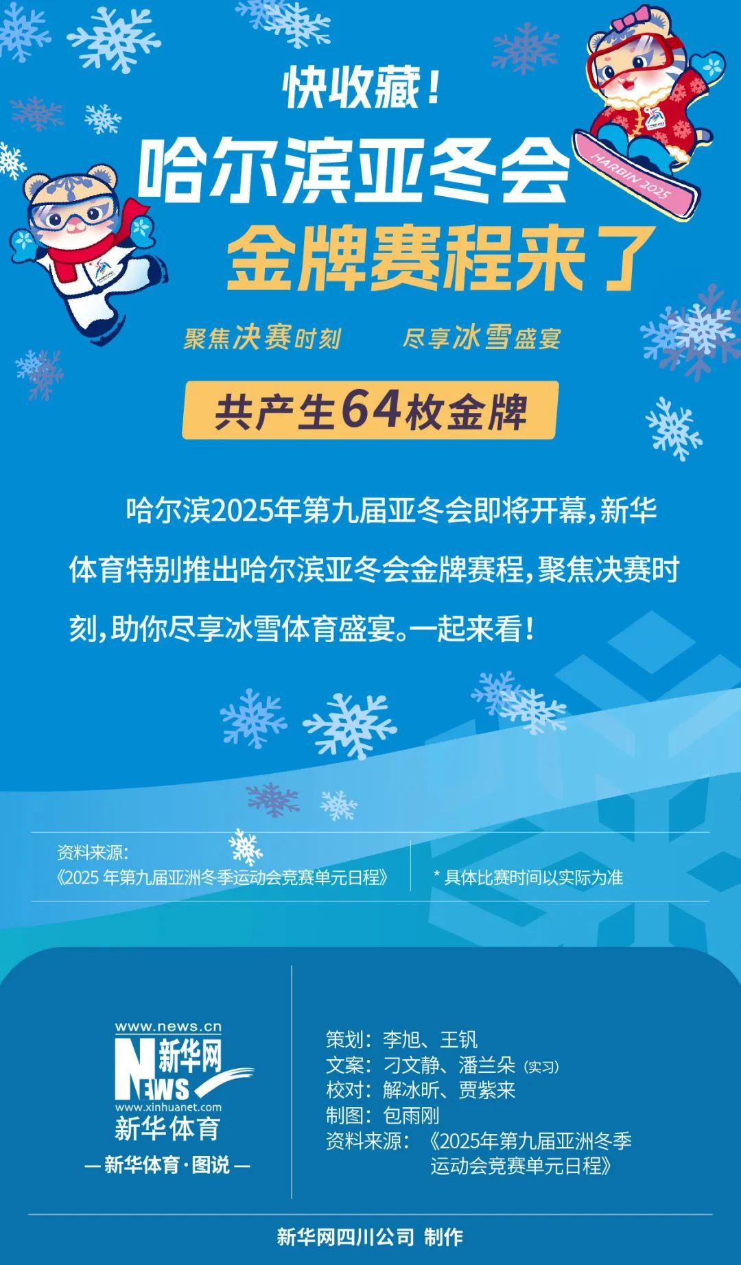 青训体系的
